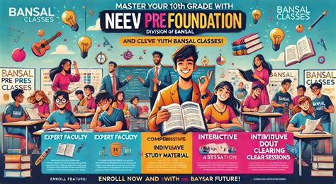 Neev Bansal Classes