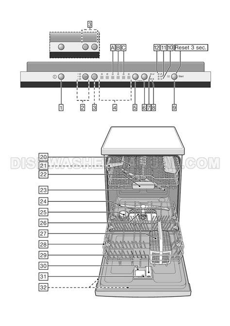 Full Download Neff Dishwasher Instruction Manual File Type Pdf 