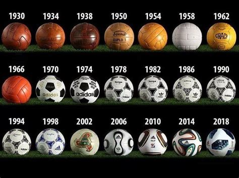negara yang pertama kali memperkenalkan permainan sepak bola adalah