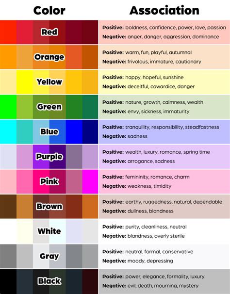negative colors