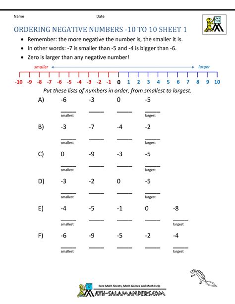 Negative Number Worksheets Common Core Sheets Negative Numbers 7th Grade Worksheet - Negative Numbers 7th Grade Worksheet