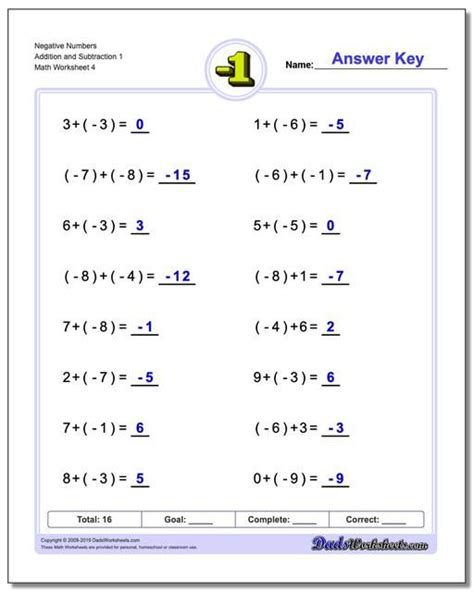Negative Numbers Dadsworksheets Com Negative Numbers 7th Grade Worksheet - Negative Numbers 7th Grade Worksheet