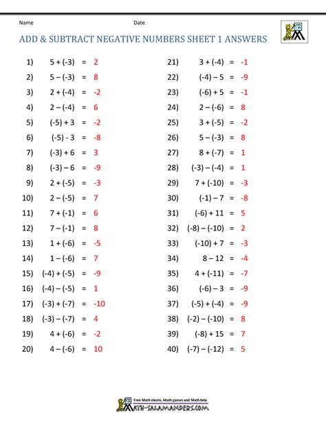 Negative Numbers Worksheet Math Salamanders Subtracting Negative Integers Worksheet - Subtracting Negative Integers Worksheet