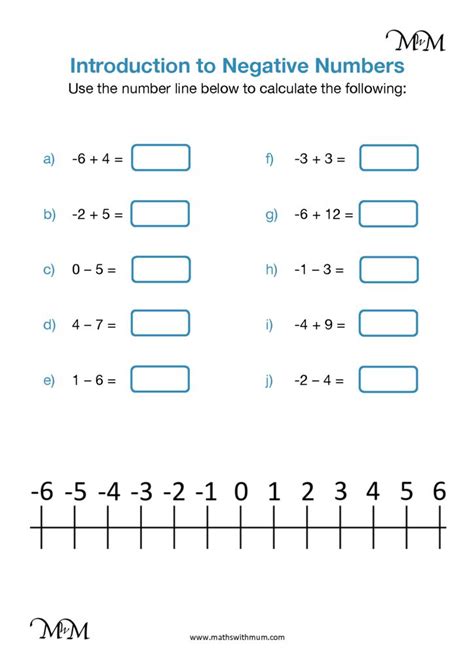 Negative Numbers Worksheets Download Free Pdfs Cuemath Negative Numbers 7th Grade Worksheet - Negative Numbers 7th Grade Worksheet