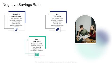 Negative Savings Rate