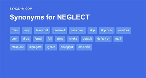 Neglects Synonym