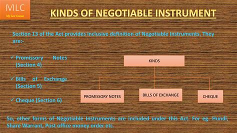 negotiable instrument act