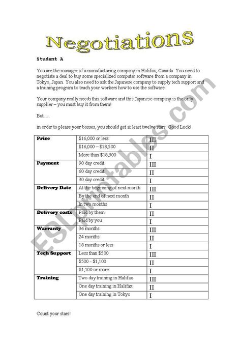 Negotiation Role Play Exercises