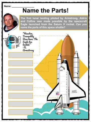 Neil Armstrong Facts Information Amp Worksheets For Kids Neil Armstrong Worksheet Grade 1 - Neil Armstrong Worksheet Grade 1