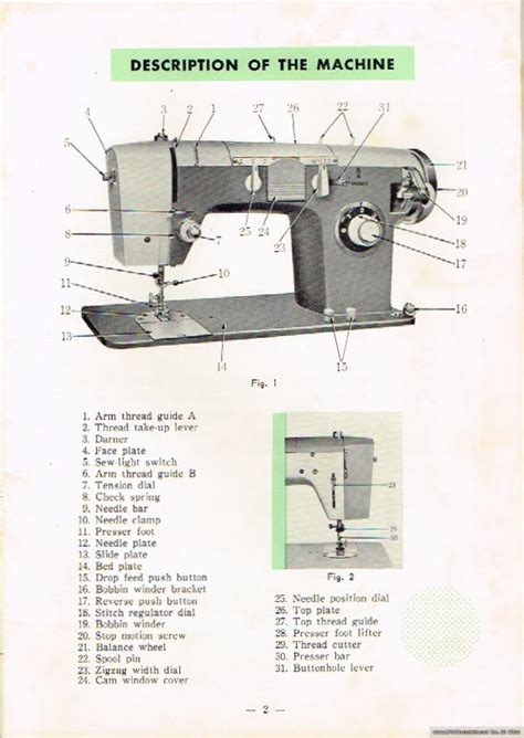Download Nelco Sewing Machine Manual Free 