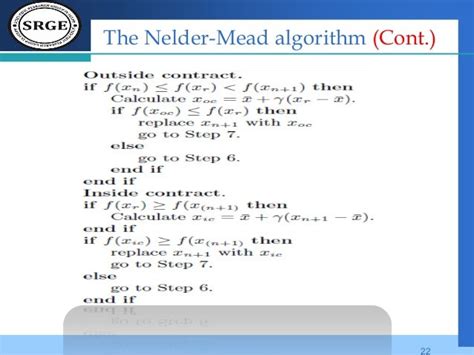 nelder mead simplex algorithm matlab
