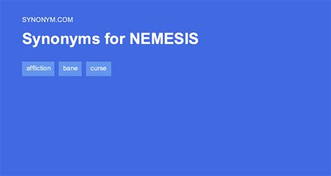 Nemesis Synonym
