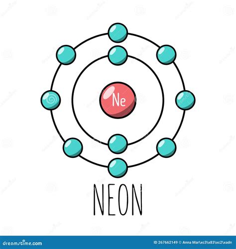 Neon Atom Model