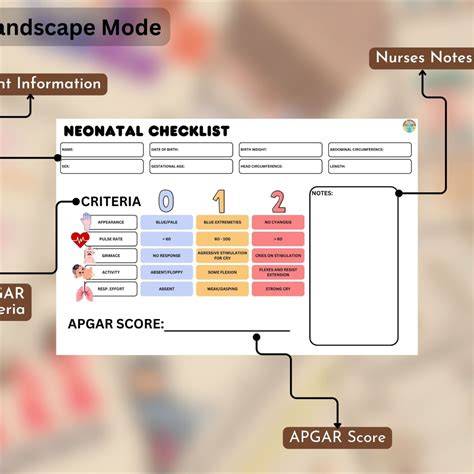 neonatal checklist followup