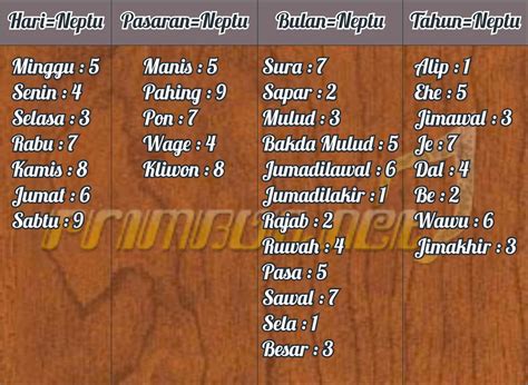 neptu | Mt tr em mu nc mi S