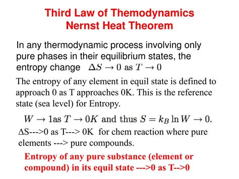 Nernst Heat Theorem