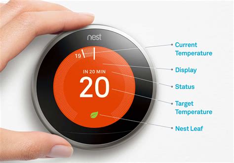 Download Nest Thermostat User Guide 