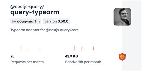 nestjsquery/querytypeorm CDN by jsDelivr A CDN for npm and GitHub
