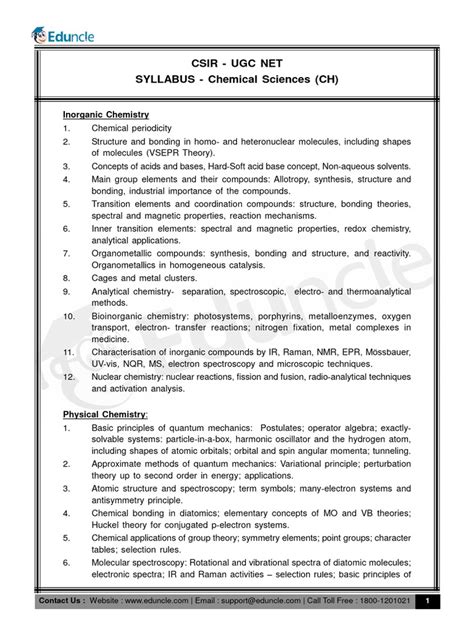 Net Chemistry Syllabus