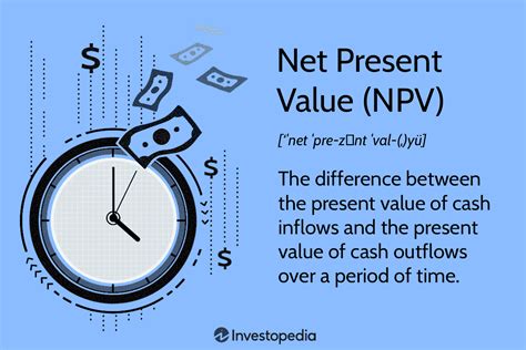 Net Present Value With Answers
