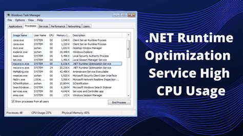 net runtime optimization service