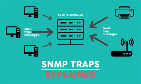 net snmp trap receiver linux