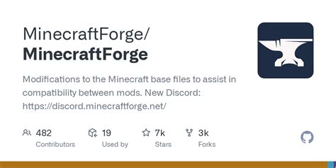 net.minecraftforge.client.event.GuiOpenEvent.getGui java code …