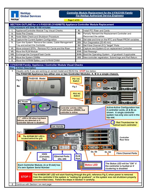 Read Netapp Fas3140 Installation Guide 