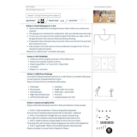 Netball Training Program 6 Weeks