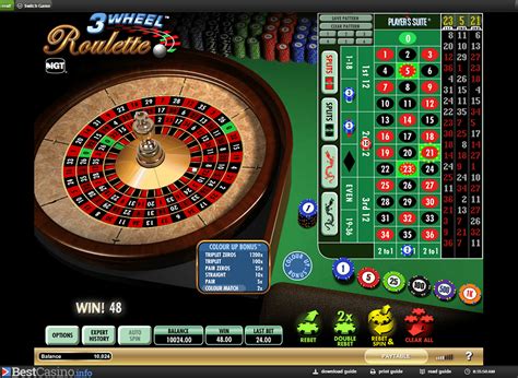 netbet casino roulette fucb france