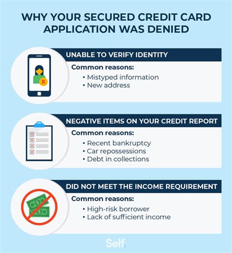 netcredit unable to verify income - baghastore.com