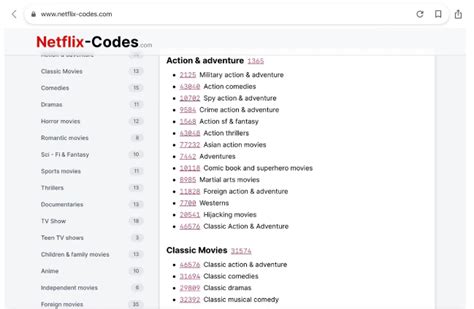 Netflix Codes Australia