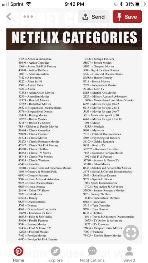 Netflix Codes Uk