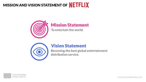 Netflix Mission Statement