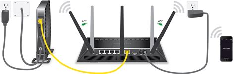Download Netgear Wireless Router Installation Guide 