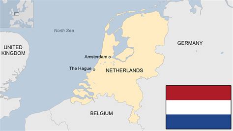 netherlands