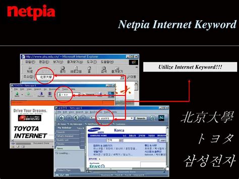 netpia | Cari Perusahaan Netpia Indonesia Netpia Companies House