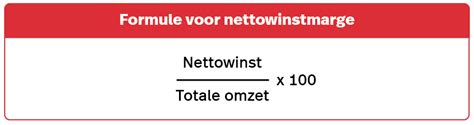 netto winstmarge analyse