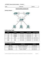 network administration tutorial