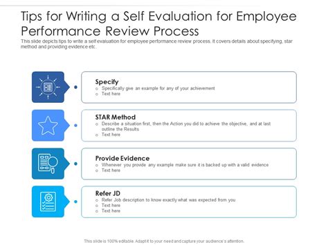 Network Administrator Self Performance Review Sample