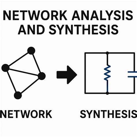 Network Analysis And Synthesis A Modern Systems Theory Approach