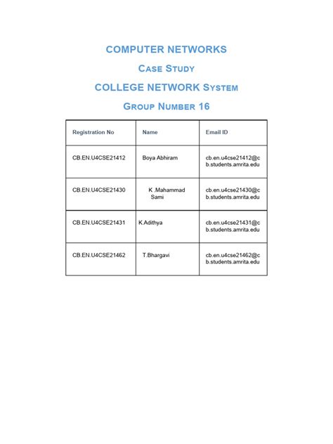 Network Config Ration Case Study