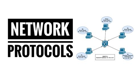 Network Control Protocol
