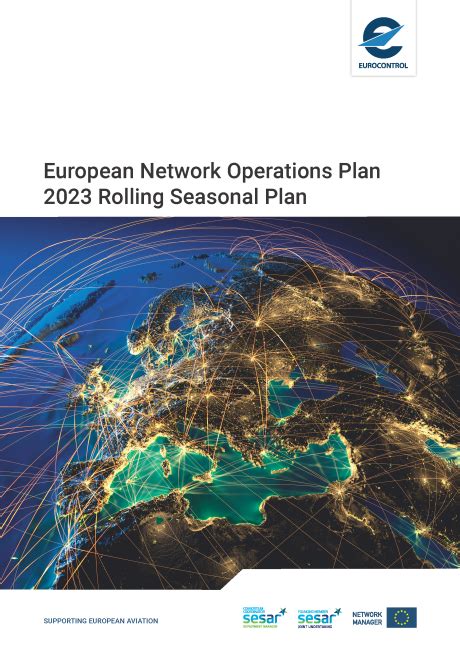Network Operations Portal