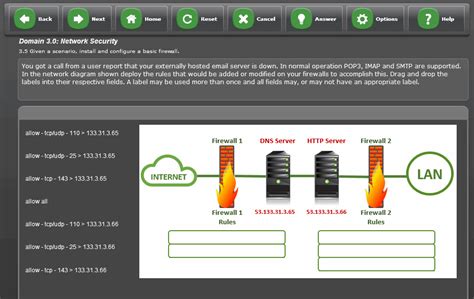 Network Plus Practice Test