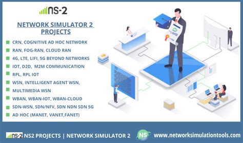 Network Simulator 2 Ns2 Tu Ilmenau
