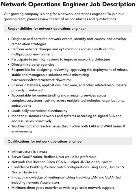 Read Network Operations Engineer Job Description 