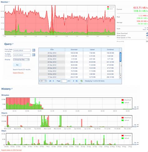 networx bandwidth monitor speeds