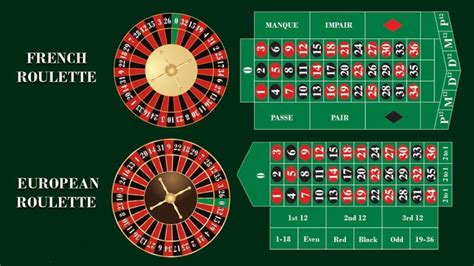 neue roulette strategien ueto france