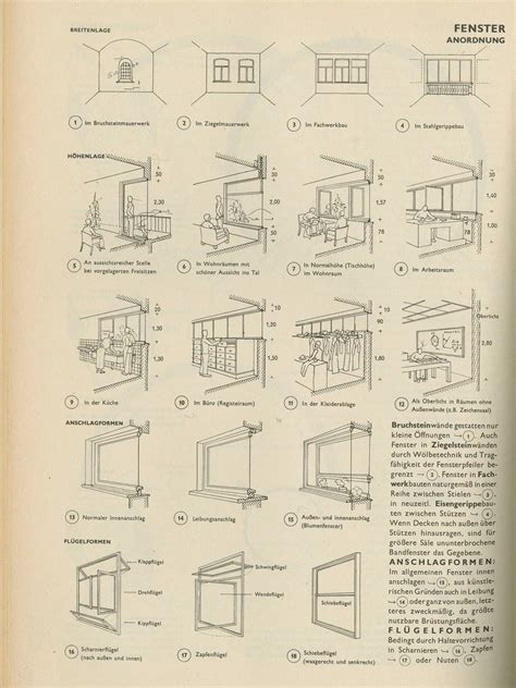 Download Neufert Architectural Standard First Edition 